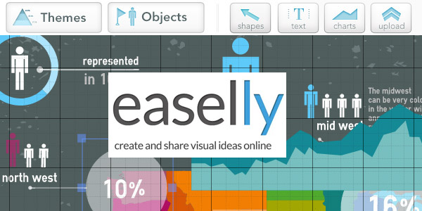 Easelly