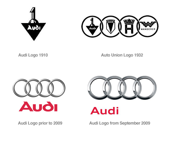 evolucion-logo-audi.jpg