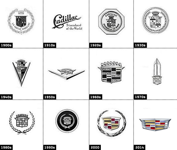 evolucion-logo-cadillac.jpg