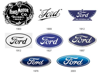 evolucion-logo-ford.jpg