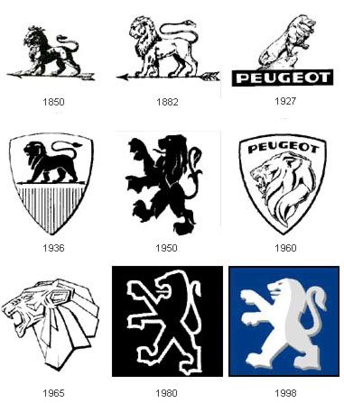 evolucion-logo-peugeot.jpg