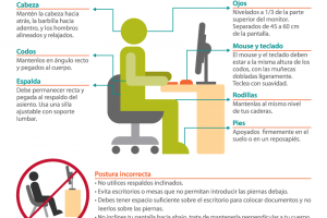 Consejos de como ponerse delante de un ordenador imagen
